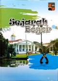 Sejarah Bogor